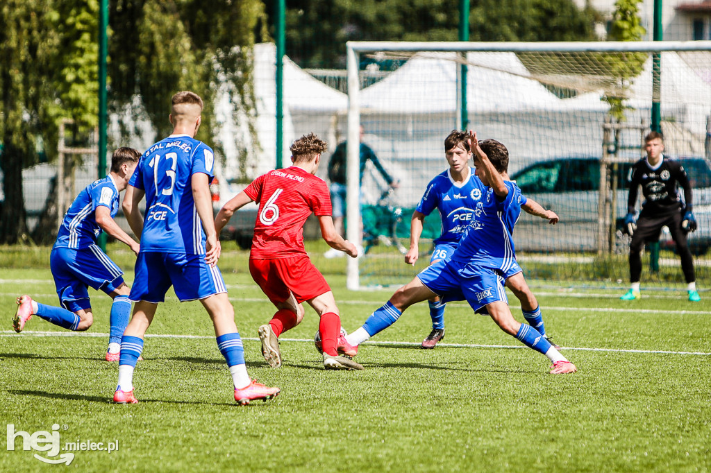 Stal II Mielec - Legion Pilzno
