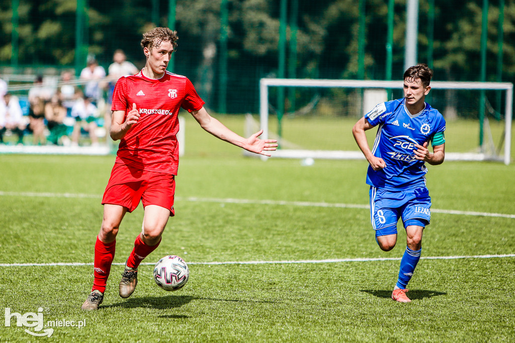 Stal II Mielec - Legion Pilzno