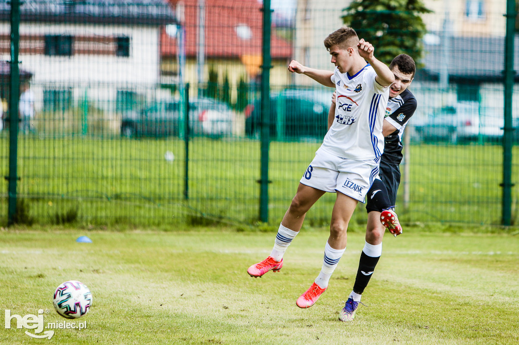 Stal II Mielec - Igloopol Dębica