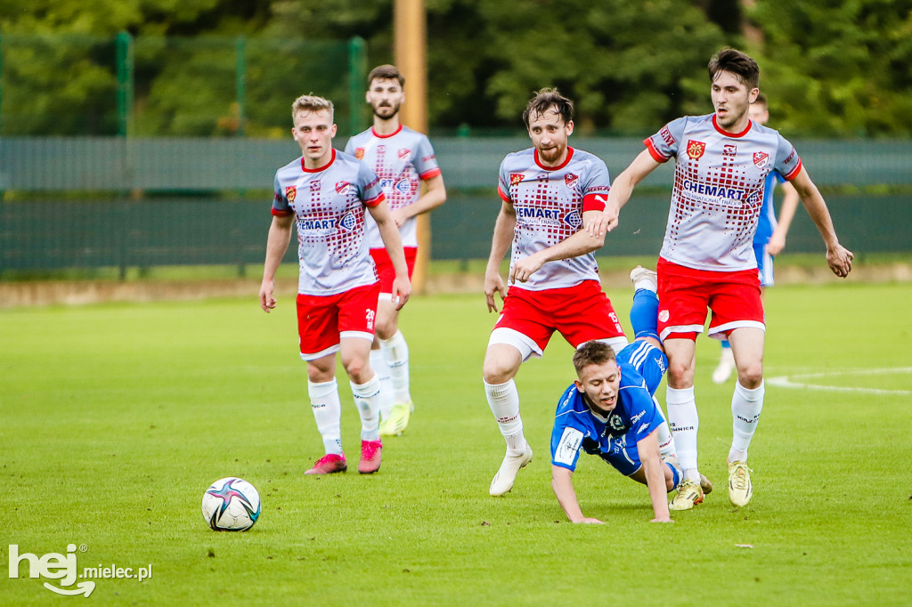 FKS STAL II MIELEC - KS WIĄZOWNICA