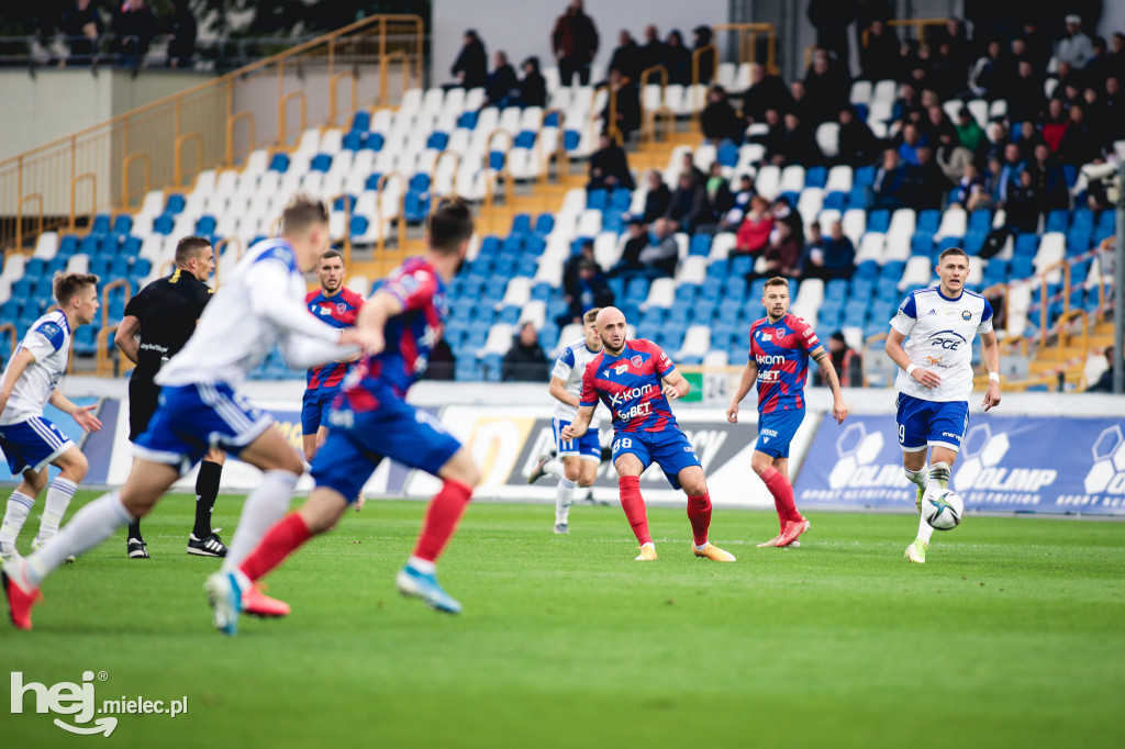 PGE FKS Stal Mielec - Raków Częstochowa