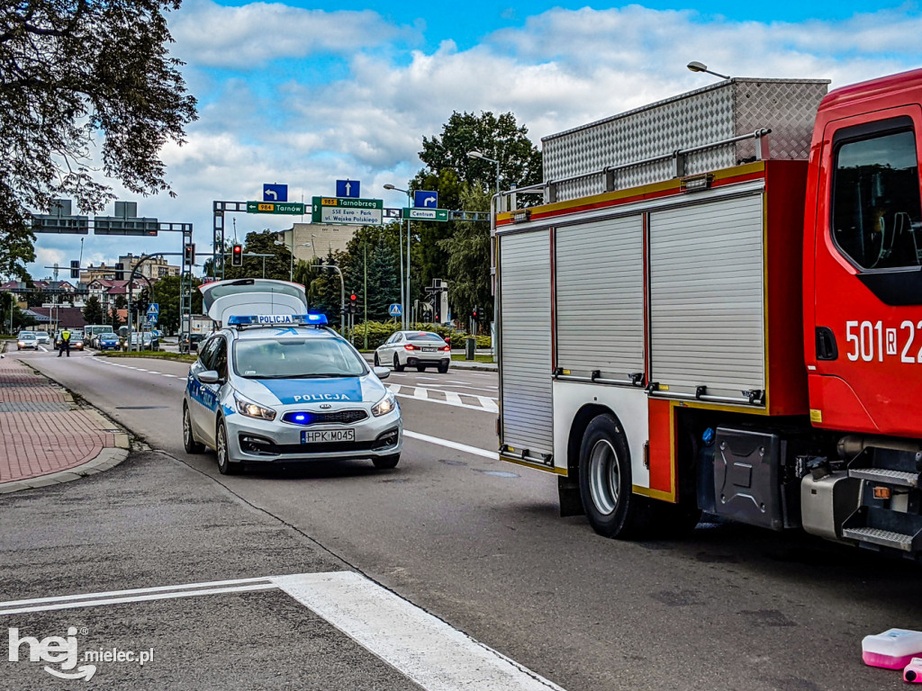 Wypadek na ulicy Sienkiewicza