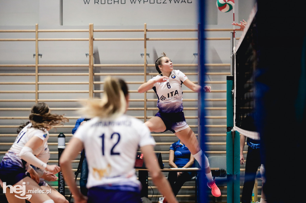 ITA Tools Stal Mielec - GK Wieżyca 2011 Politechnika Gdańska Stężyca