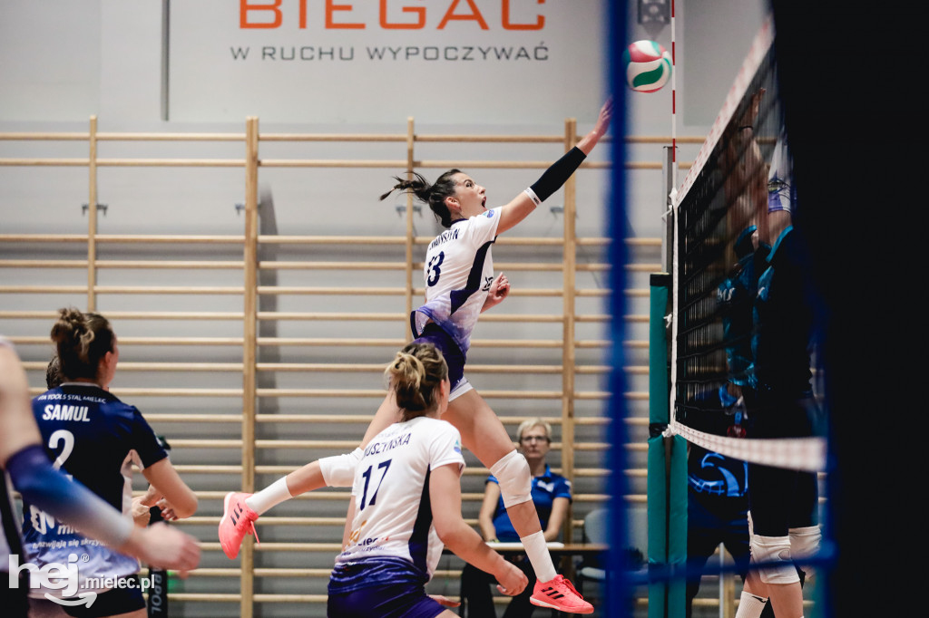 ITA Tools Stal Mielec - GK Wieżyca 2011 Politechnika Gdańska Stężyca