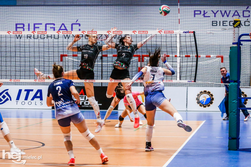 ITA TOOLS Stal Mielec - Asotra Płomień Sosnowiec