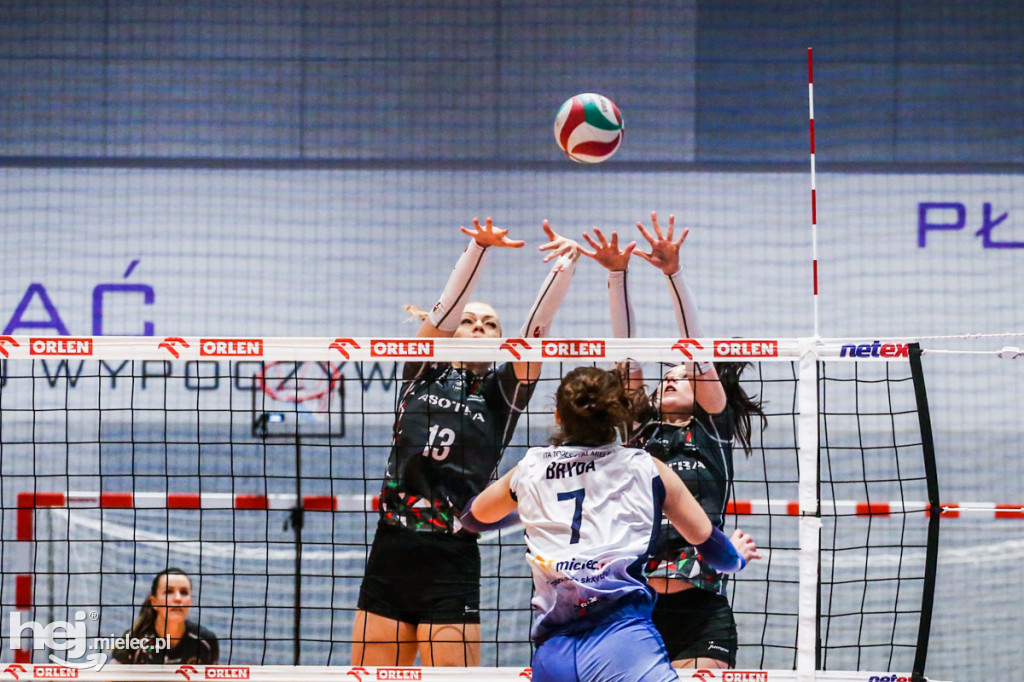 ITA TOOLS Stal Mielec - Asotra Płomień Sosnowiec