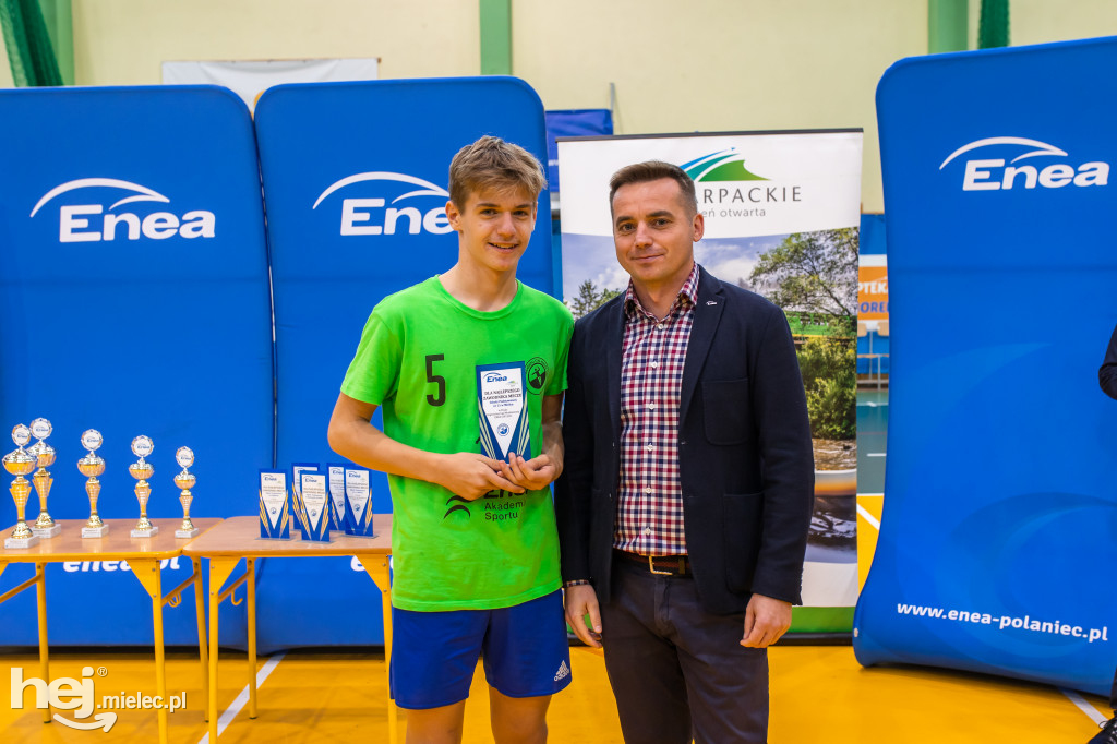 Enea Cup po raz piąty