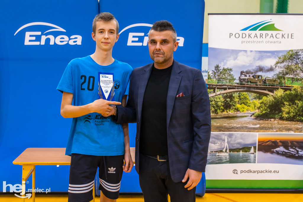 Enea Cup po raz piąty