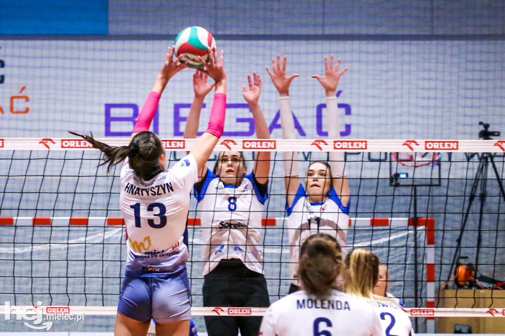 ITA TOOLS Stal Mielec - KS Sorella Częstochowianka