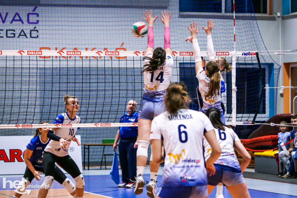 ITA TOOLS Stal Mielec - KS Sorella Częstochowianka