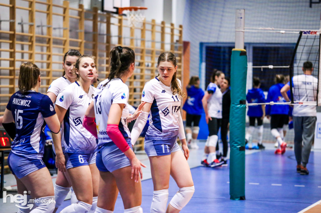 ITA TOOLS Stal Mielec - KS Sorella Częstochowianka