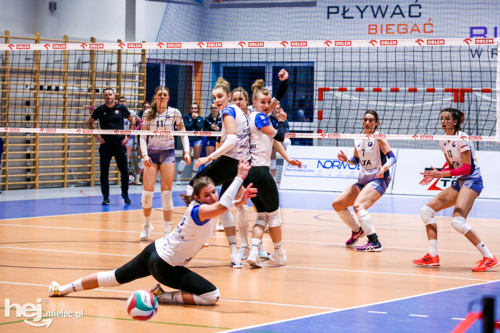 ITA TOOLS Stal Mielec - KS Sorella Częstochowianka