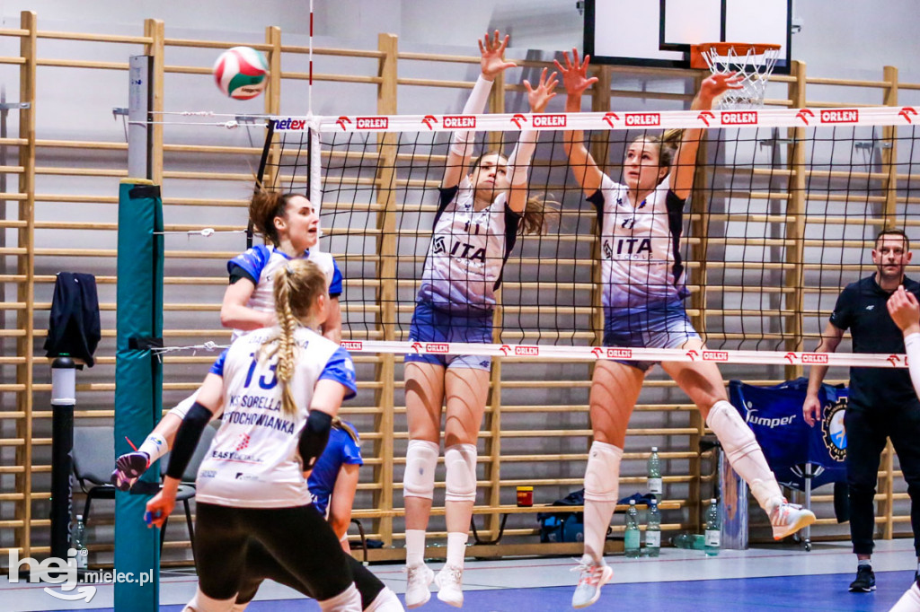 ITA TOOLS Stal Mielec - KS Sorella Częstochowianka