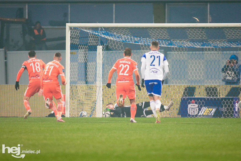 PGE FKS Stal Mielec - Bruk-Bet Termalica Nieciecza