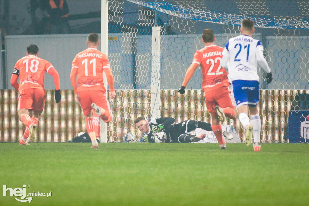 PGE FKS Stal Mielec - Bruk-Bet Termalica Nieciecza