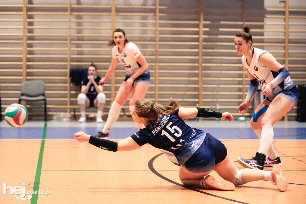 ITA Tools Stal Mielec - Karpaty Krosno