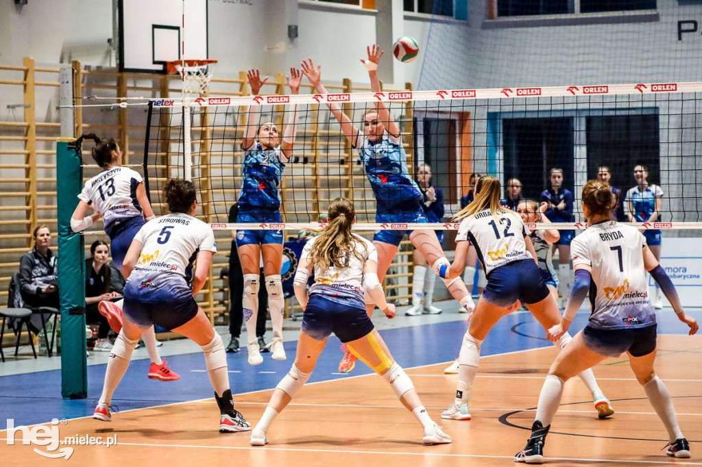 ITA Tools Stal Mielec - UJ-CM 7R Solna Wieliczka