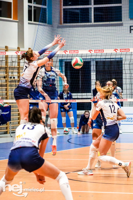 ITA Tools Stal Mielec - UJ-CM 7R Solna Wieliczka