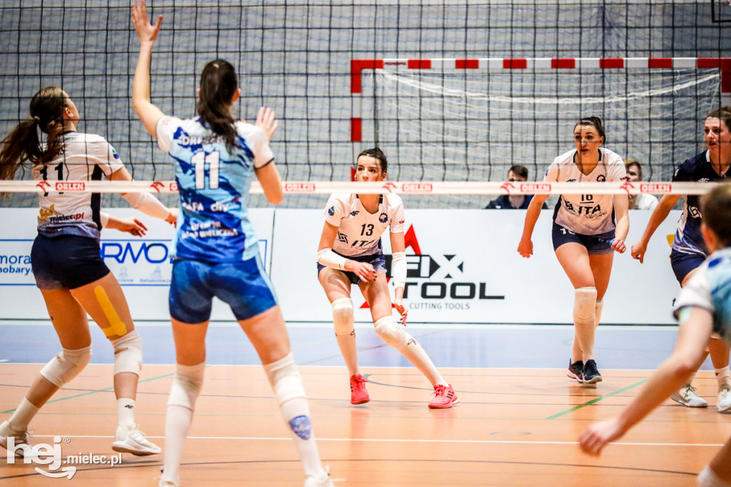 ITA Tools Stal Mielec - UJ-CM 7R Solna Wieliczka