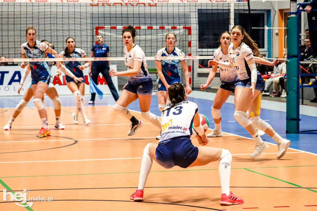 ITA Tools Stal Mielec - UJ-CM 7R Solna Wieliczka