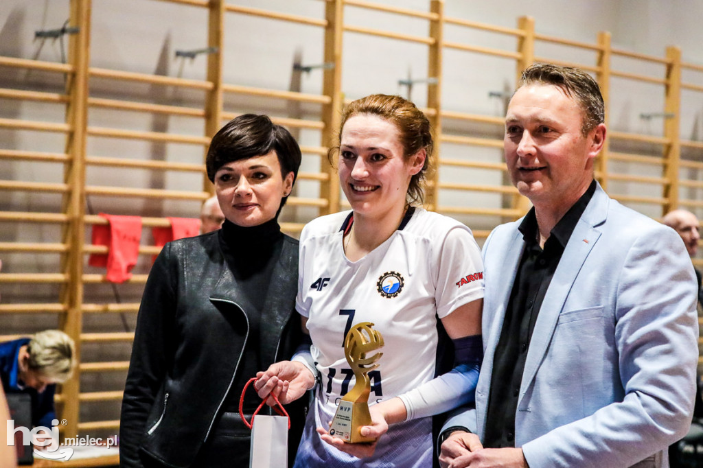ITA Tools Stal Mielec - UJ-CM 7R Solna Wieliczka