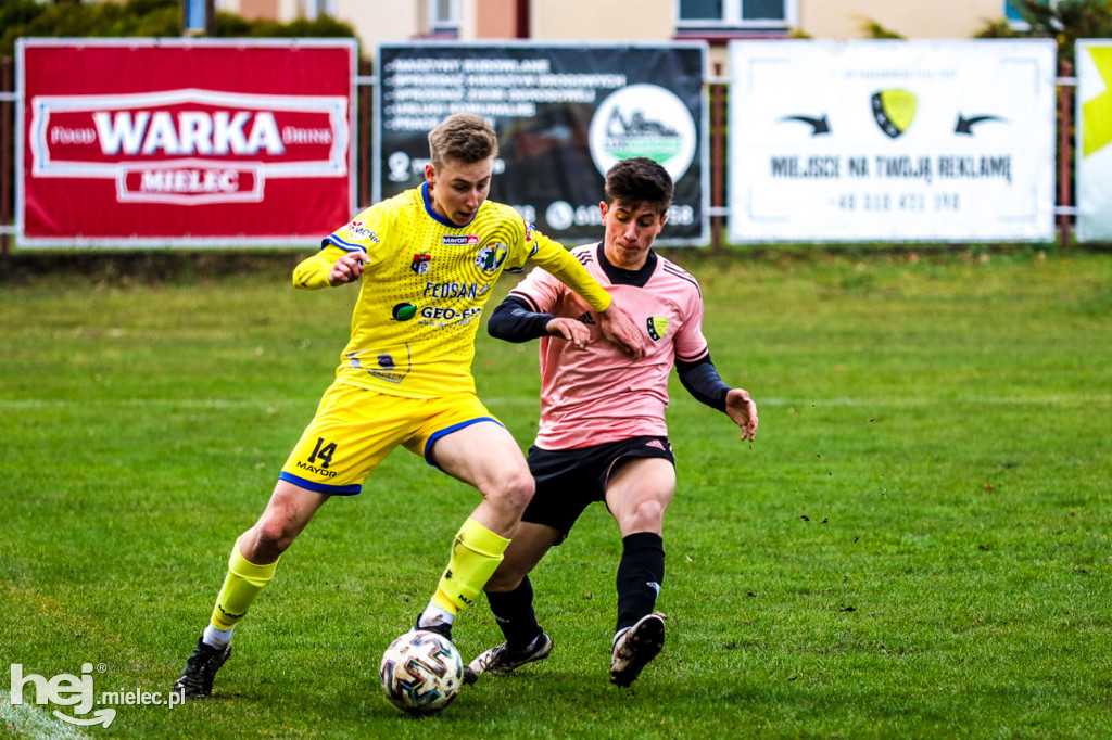 Czarni Trześń - Ekoball Stal Sanok