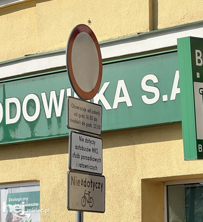 Zamknięcie Rynku to fikcja. Mandaty i pretensje