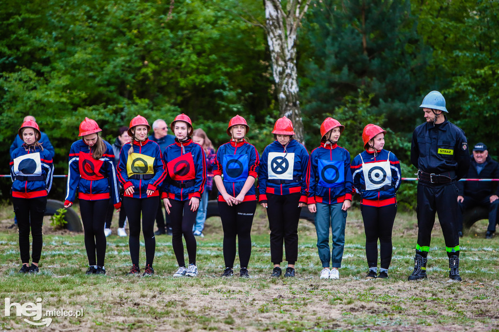 Powiatowe Zawody Sportowo – Pożarnicze
