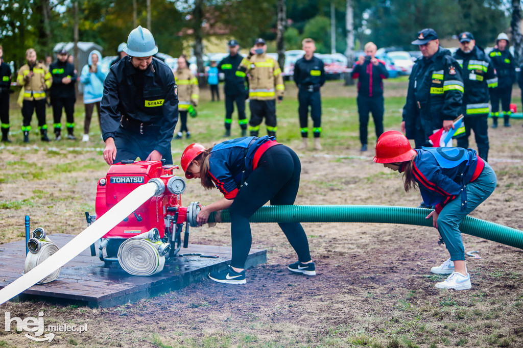Powiatowe Zawody Sportowo – Pożarnicze