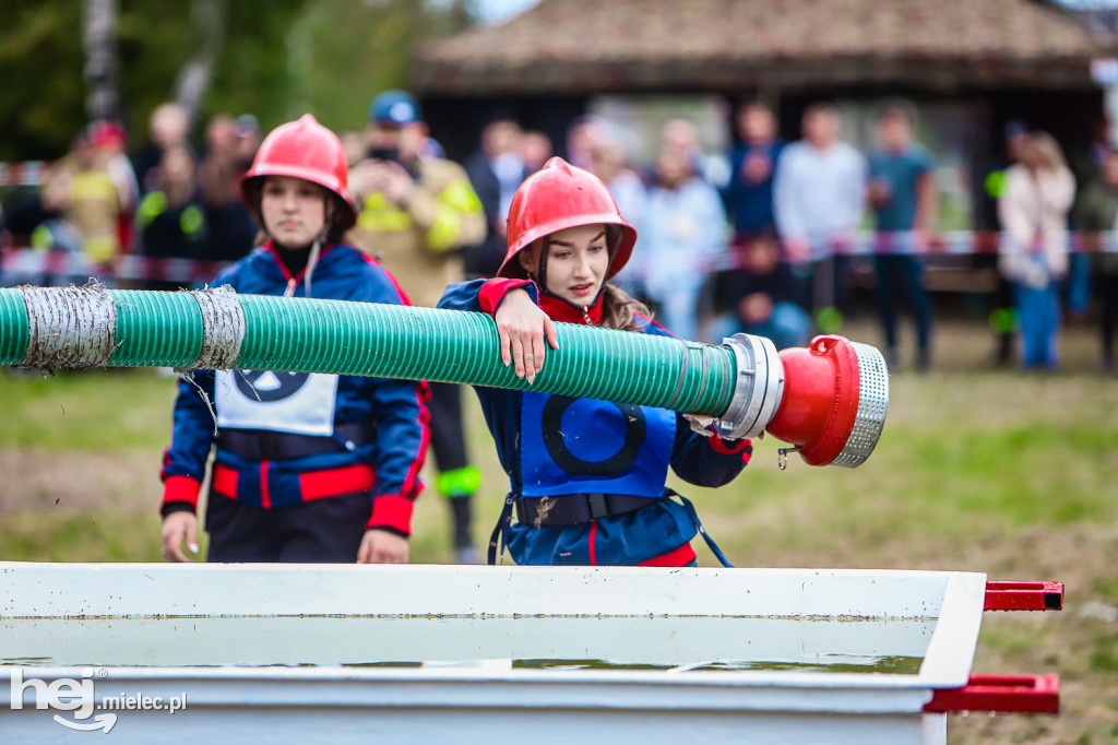 Powiatowe Zawody Sportowo – Pożarnicze