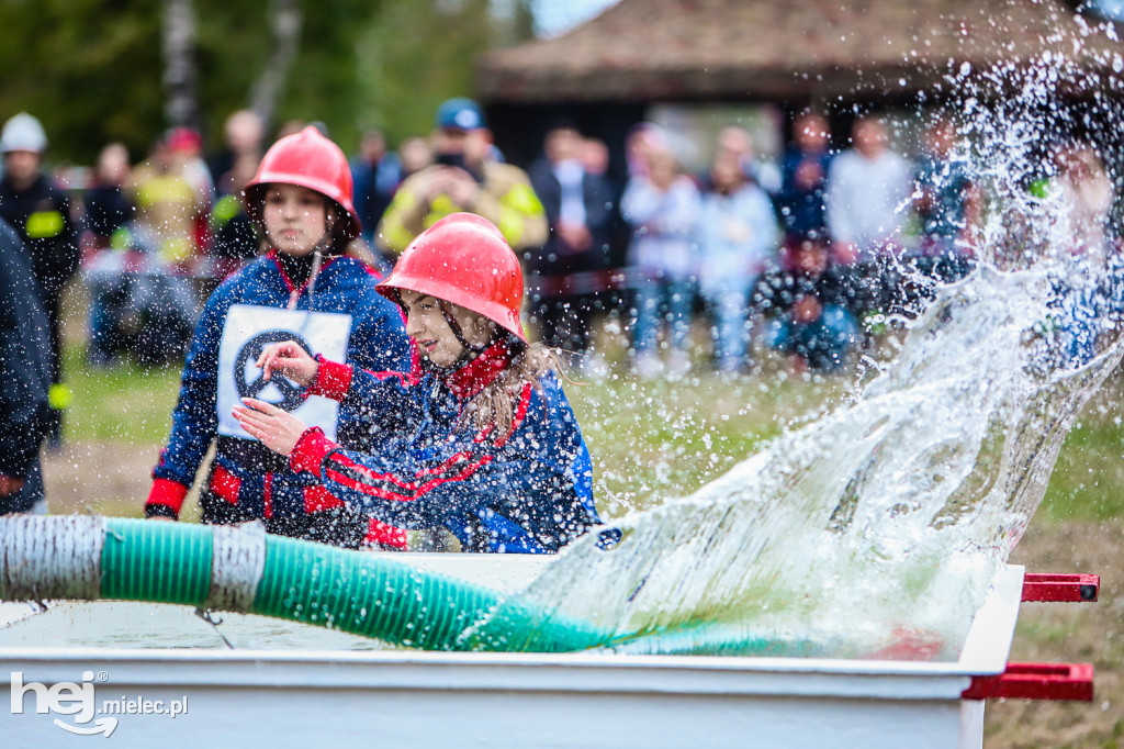 Powiatowe Zawody Sportowo – Pożarnicze
