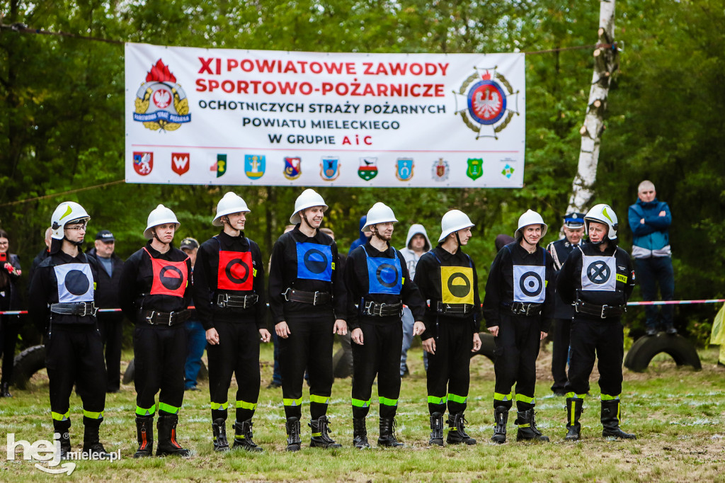 Powiatowe Zawody Sportowo – Pożarnicze