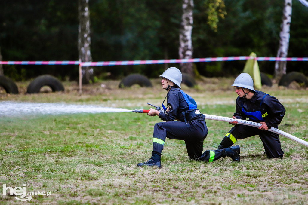 Powiatowe Zawody Sportowo – Pożarnicze