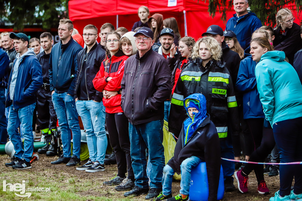 Powiatowe Zawody Sportowo – Pożarnicze