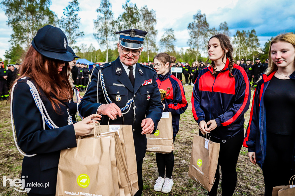 Powiatowe Zawody Sportowo – Pożarnicze