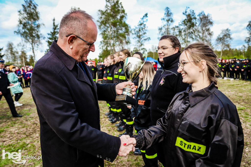 Powiatowe Zawody Sportowo – Pożarnicze