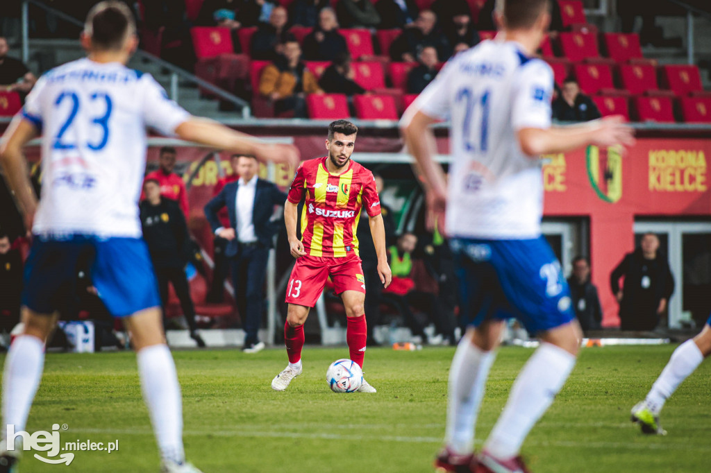 Korona Kielce - PGE FKS Stal Mielec