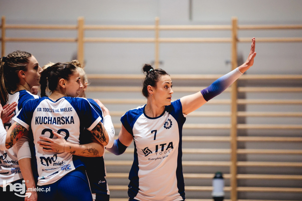ITA Tools Stal Mielec - Solna Wieliczka