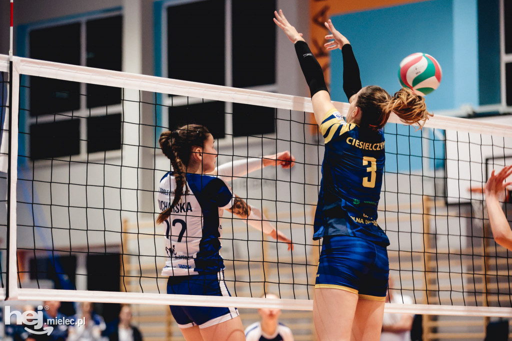 ITA Tools Stal Mielec - Solna Wieliczka