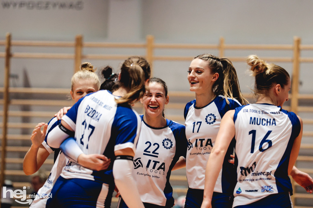 ITA Tools Stal Mielec - Solna Wieliczka