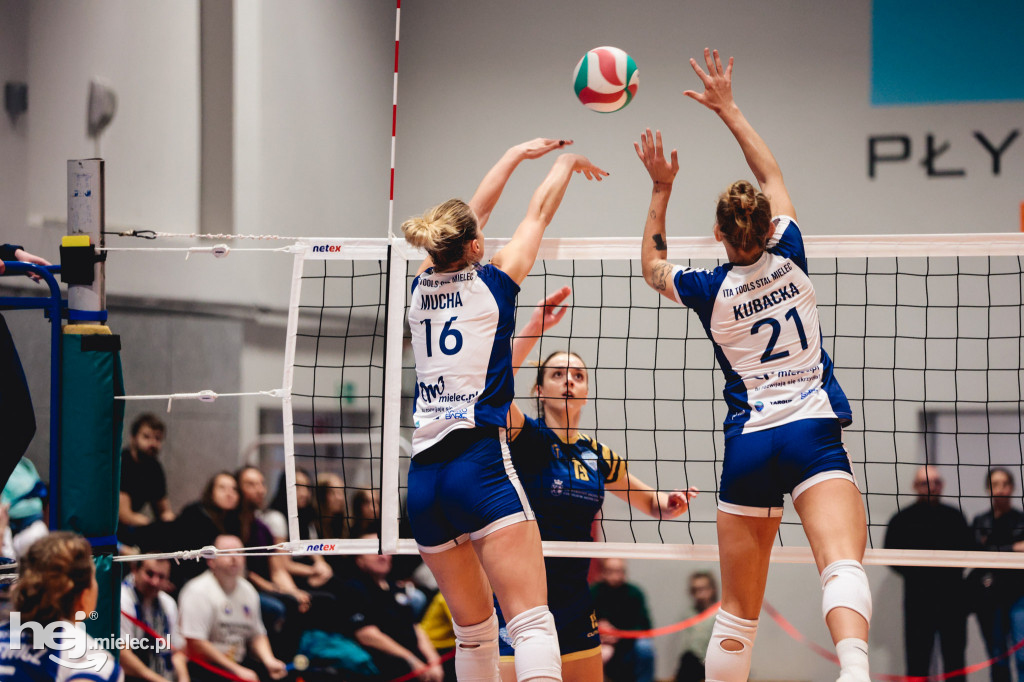 ITA Tools Stal Mielec - Solna Wieliczka