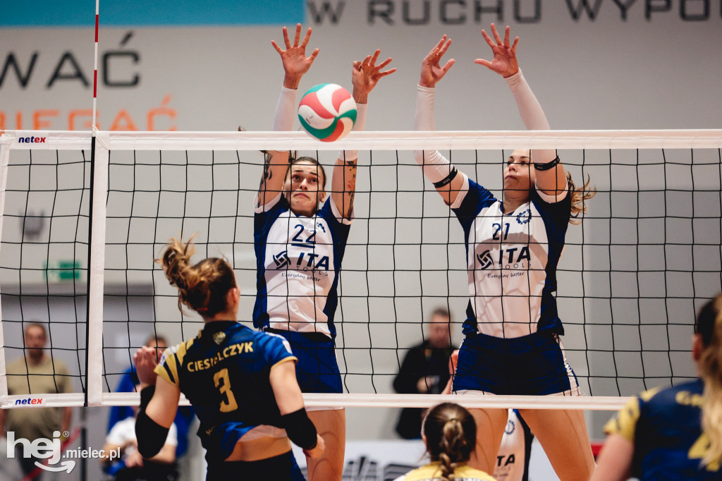 ITA Tools Stal Mielec - Solna Wieliczka