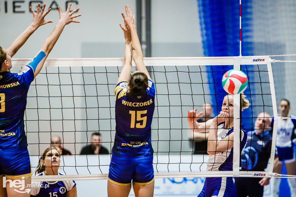 ITA TOOLS STAL MIELEC – SOLNA WIELICZKA