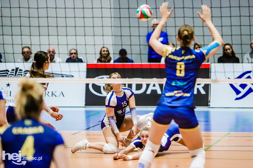 ITA TOOLS STAL MIELEC – SOLNA WIELICZKA