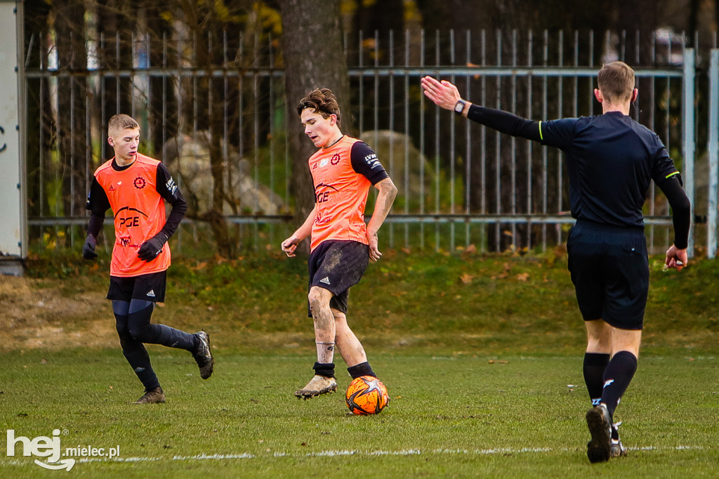 Stal II Mielec - Karpaty Krosno