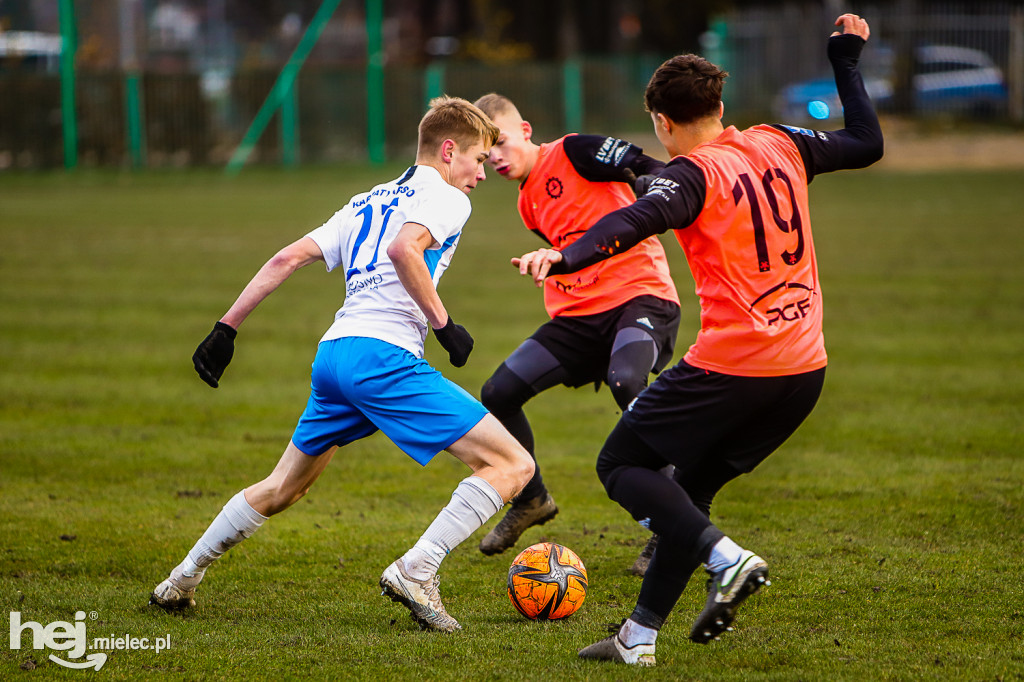 Stal II Mielec - Karpaty Krosno