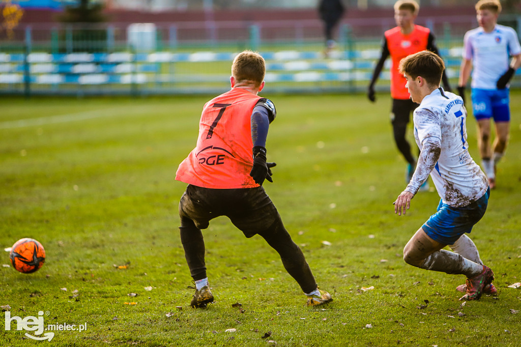 Stal II Mielec - Karpaty Krosno