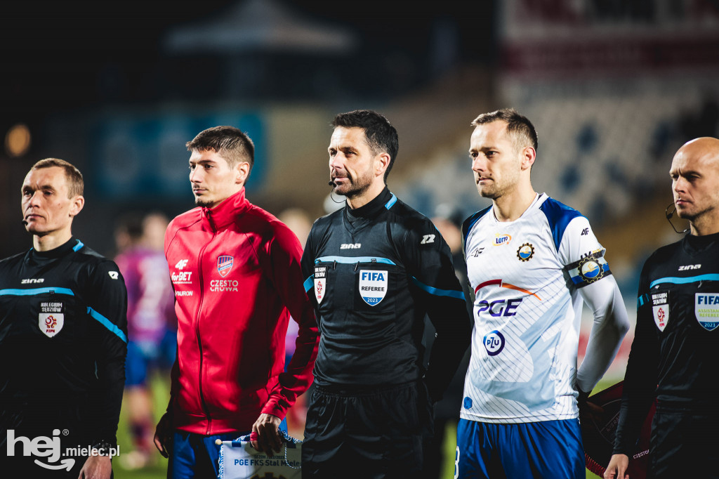 PGE FKS Stal Mielec - Raków Częstochowa [Z BOISKA]