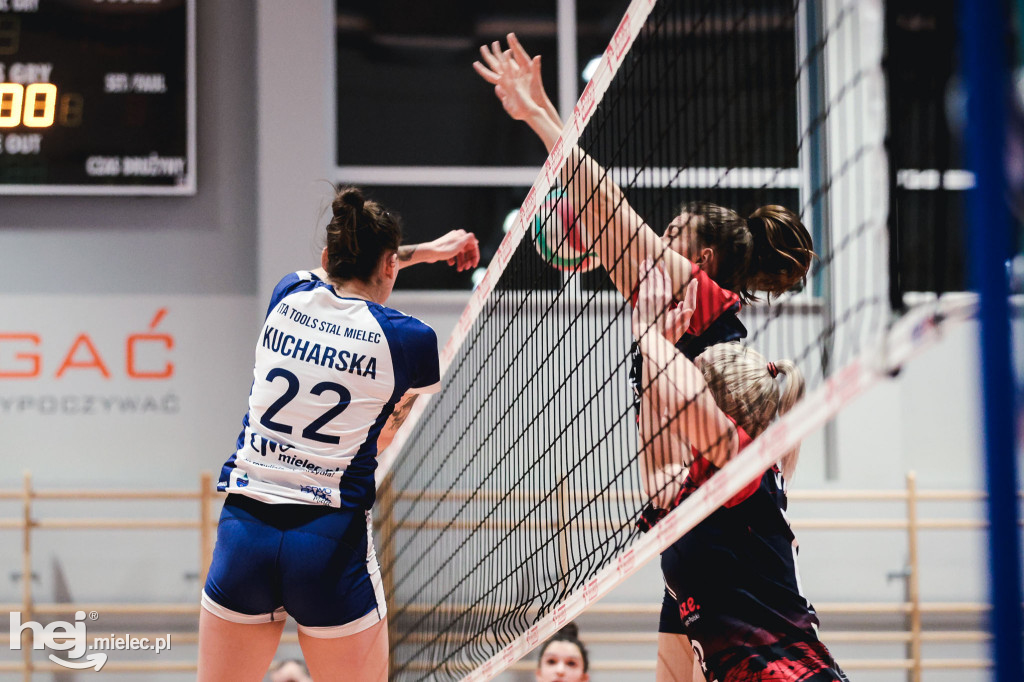 ITA Tools Stal Mielec - Nike Węgrów