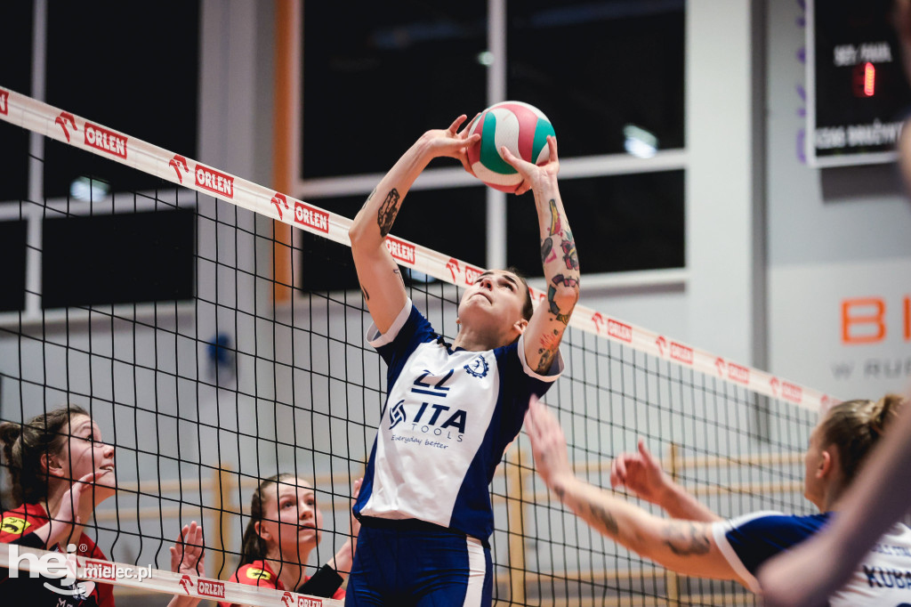 ITA Tools Stal Mielec - Nike Węgrów